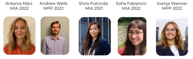 (From left to right) Photos and names of HIDC steering committee members: Antonia März (MIA 2022), Andrew Wells (MPP 2022), Shira Putrinda (MIA 2021), Sofia Fabiancic (MIA 2022), Svenja Wanner (MPP 2022).